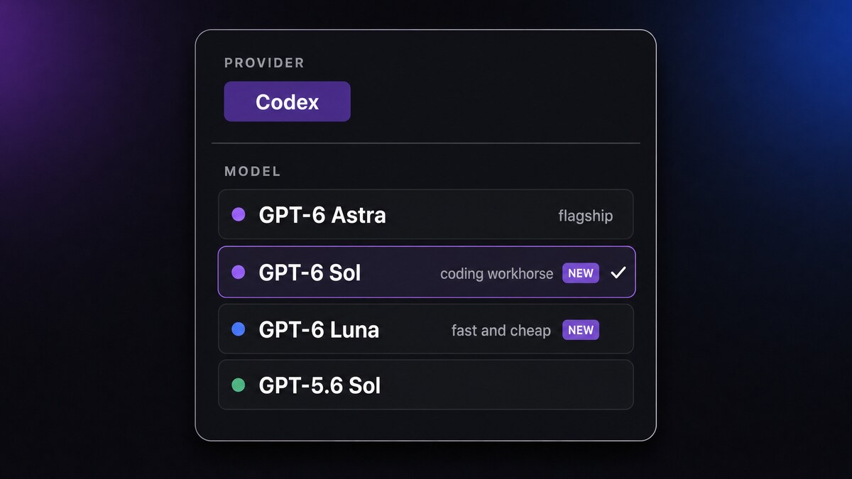 GPT-6 Sol and GPT-6 Luna shown in the Codex model list in the CRHQ model picker.