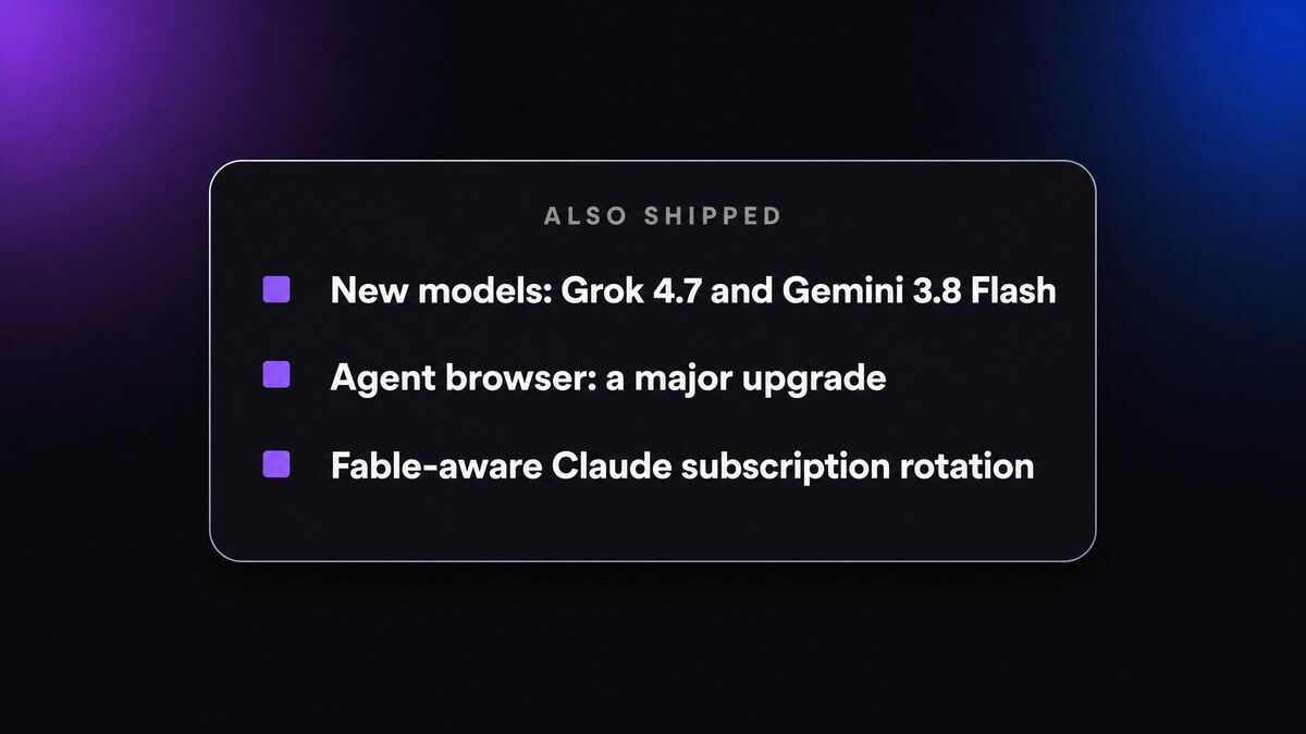 A changelog-style summary of recent CRHQ model and platform updates.