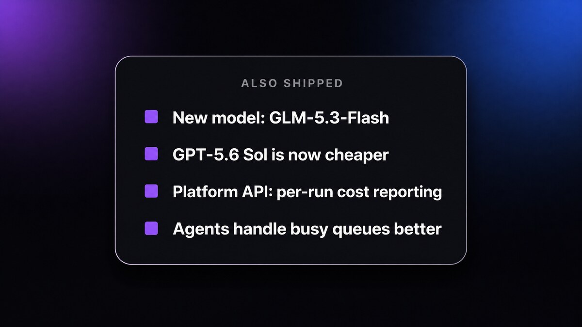 A changelog-style summary of recent CRHQ platform and model updates.
