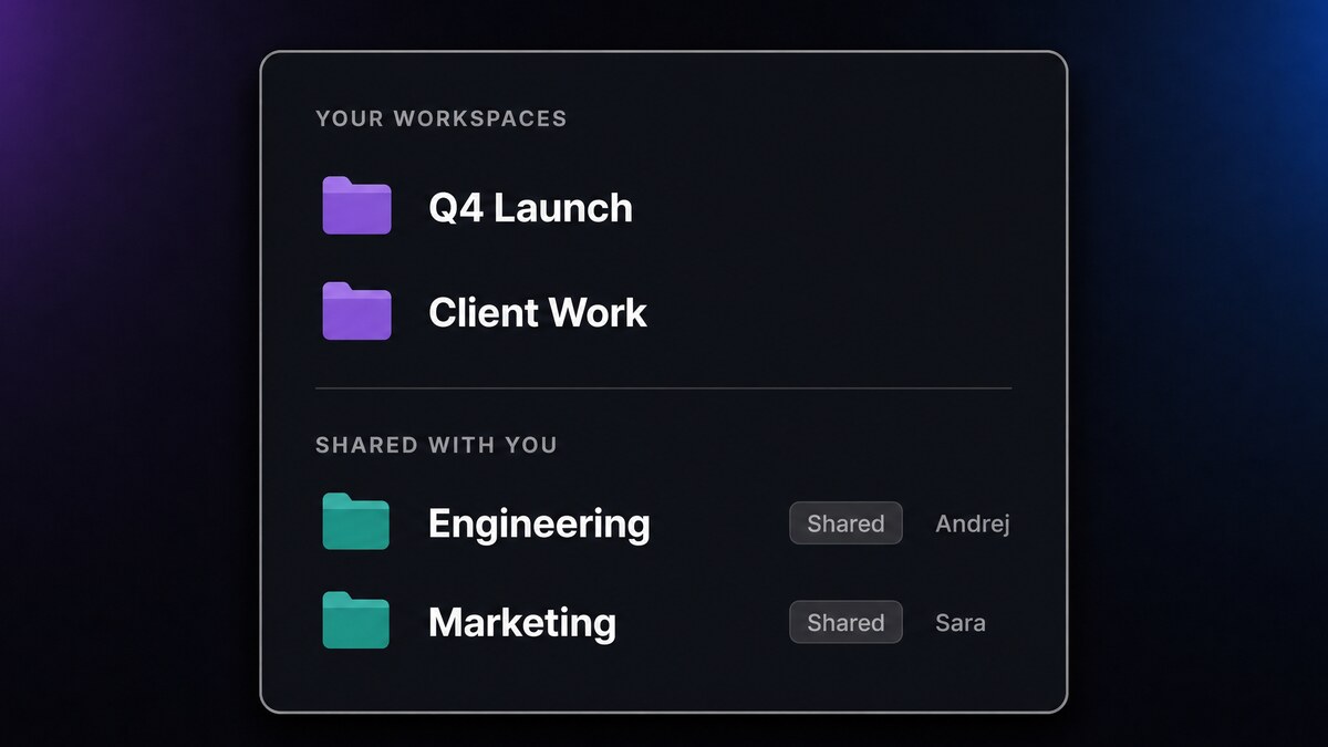 The workspace switcher showing a private workspace and a "Shared with you" group.