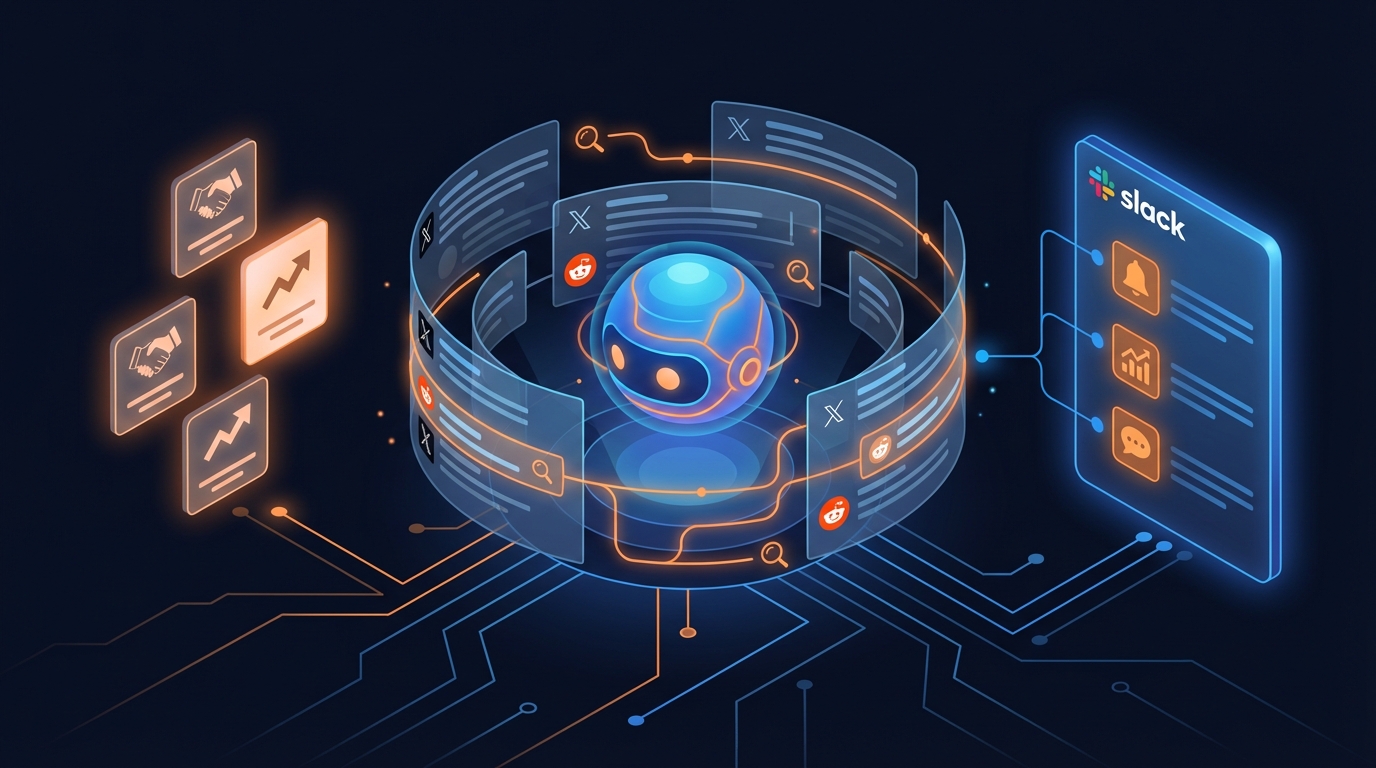AI agent monitoring social media for engagement opportunities — scanning X, Reddit, and forums, then surfacing curated opportunities via Slack